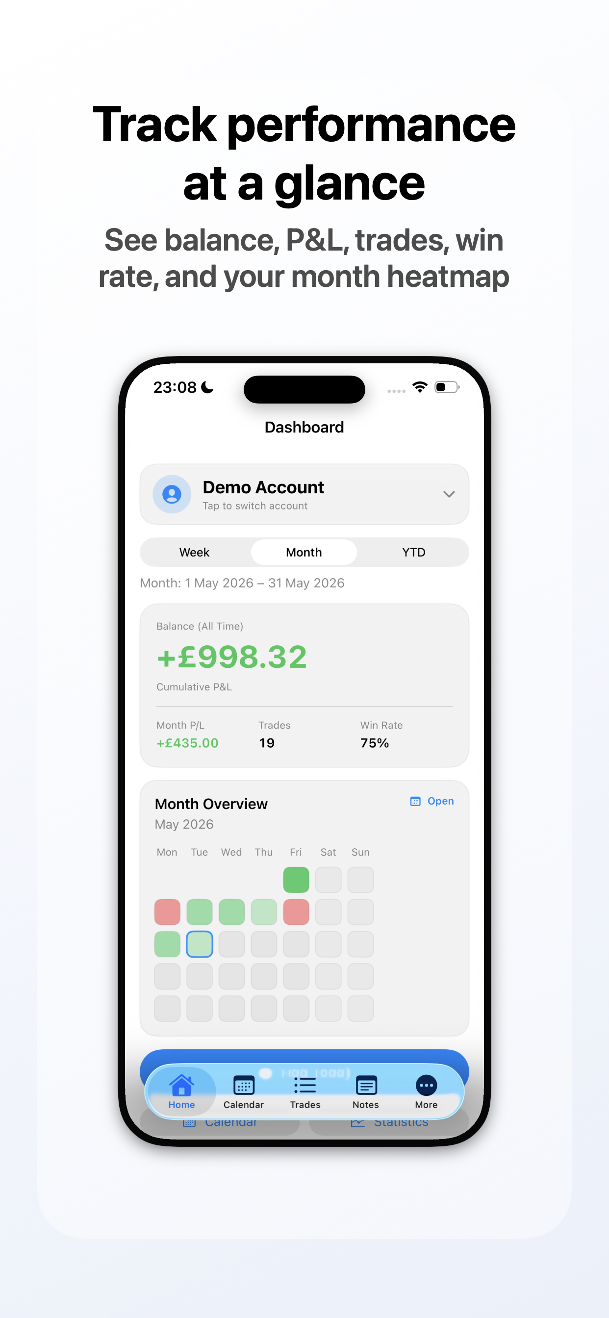 Trade Vault screenshot: Track Performance at a Glance
